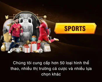 Bảo mật tối ưu SV88BET Win